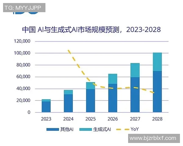 哈德森的崛起与挑战：探索未来发展之路与机遇分析